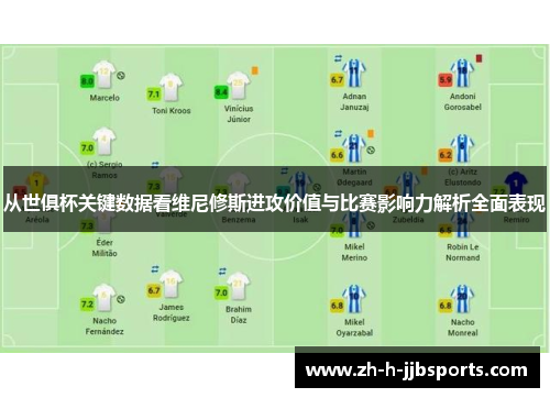 从世俱杯关键数据看维尼修斯进攻价值与比赛影响力解析全面表现